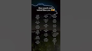 How much each initial likes you #initials #initial #foryou #fyp