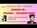 Bollinger Band + Ichimoku + Rainbow MA 🔥Indicator-on-Indicator | Trend Volatility Momentum | (TAMIL)