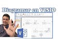 Cómo hacer un Diagrama de Flujo de Proceso en MICROSOFT VISIO