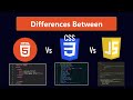 What are the Differences between HTML, CSS and JavaScript? – [Hindi] – Quick Support