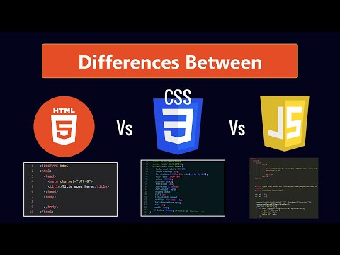 Video: Kaj je span v html?