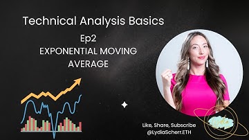 Part 2: Moving Averages