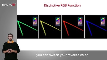 SAUTVS Headlights with RGB DRL APP Control for Polaris RZR PRO XP TURBO R PRO R 2020-2024