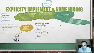 Nesne Tabanlı Programlama - Interface - Explicity Implement Default Implementation - Ii
