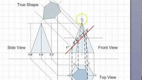Sections of Solids - Hexagon Pyramid