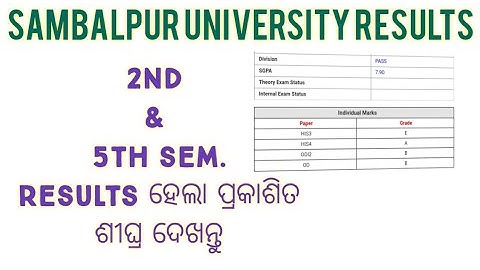 Sambhal university 2nd and 5th semester results 2021 declared