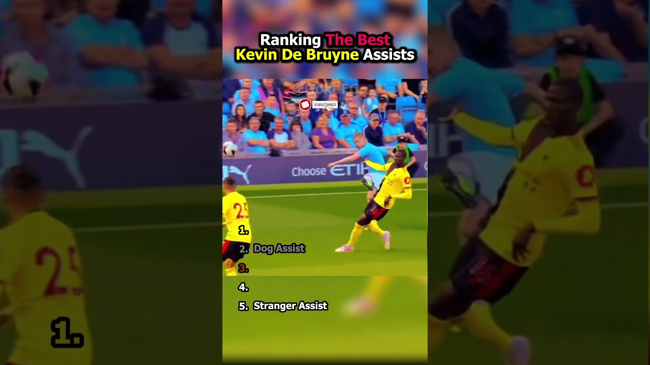 Ranking The BEST Kevin De Bruyne Assists!🤩