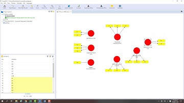 SmartPLS SEM and IPMA (Part 1)
