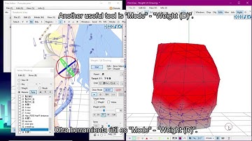 Rigging en PMX || ¿Más o menos un tutorial?