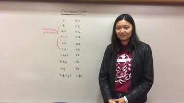 Frequency Analysis - Part 1