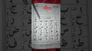 Alifun Baa Arabic | Arabic 29 Letters Song | Nasheed | Arabic Alphabet Song
