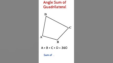 Angle Sum Property of Quadrilateral