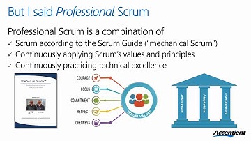 Deliver on Cadence Release on Demand
