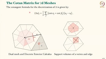 Laplace Beltrami on Manifolds and Meshes with Applications - Part 5