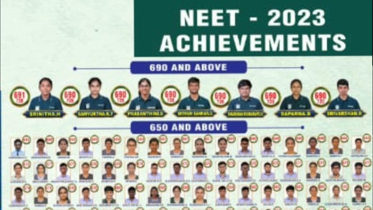 Green Park Neet Coaching Centre Namakkal NEET 2022-2023 Rank list - Green Park coaching centre,Namakkal