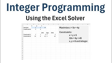 How to Solve an Integer Programming Problem Using the Excel Solver