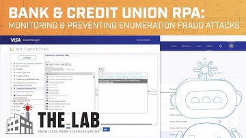Agentic AI & Automation for Monitoring & Preventing Enumeration Fraud Attacks: Banks & Credit Unions
