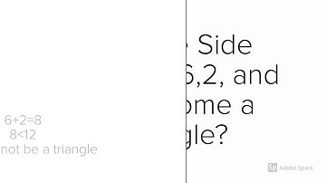 Triangle Inequality Theorem