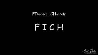 Fich Göstergesi (Fibonacci Channels Indicator) Resimi