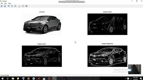 Konvolusi Deteksi Tepi Menggunakan Operator Sobel | Pengolahan Citra Digital