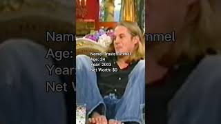 Travis Fimmel Before And After Success