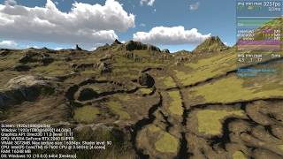 Digger PRO   MicroSplat perf test