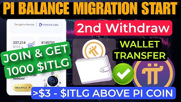 Pi network new update today | Pi coin latest news | Interlink Withdrawal ITLG Price | Mining Airdrop