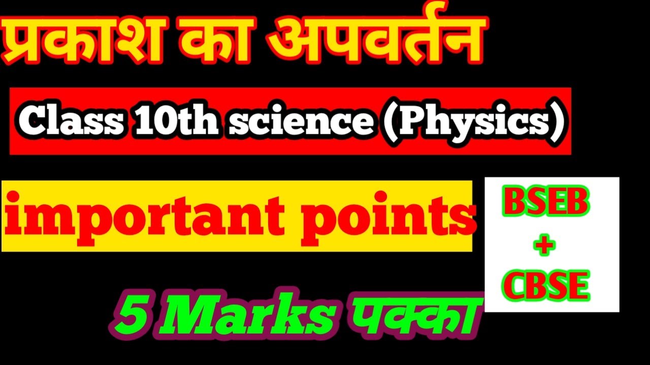 Reflection of light (प्रकाश का अपवर्तन) important points, Vvi question | science class 10th exam|