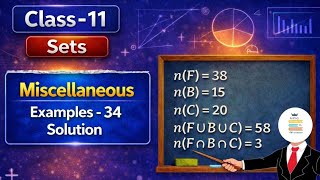 Class 11 Maths | Chapter 1 - Sets | Miscellaneous Example - 34 | Complete Solution.