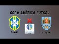 Melhores Momentos -  Brasil x Uruguai - Copa América Futsal 2022