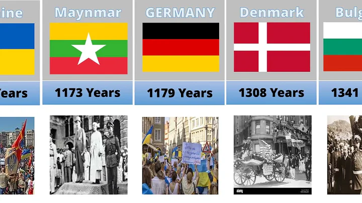 Oldest Countries In History | Data List