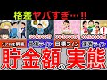 【意外すぎる】2024年1月公表の金融行動調査から貯金の中央値/平均値/優秀ラインを解説！　あなたの貯金計画や現状把握の参考になること間違いなし！【経済分析】