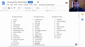 Why Do People Want To Reuse Memory Palaces?