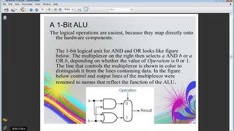 saitm b tech ee 4th digital electronicslecture 12 unit 2