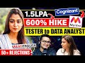 15lpa to 600 salary growth  software tester to data analyst  3month roadmap at myntra