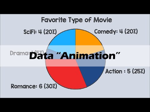 ⁣Math Data: The Animation