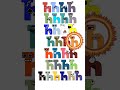 Serbian Alphabet Lore Song Alphabetlore Alphabetsong 