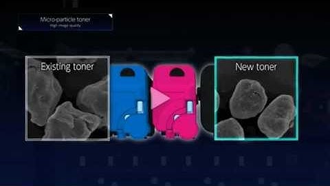 Kyocera Full Color Technology from Drake Systems