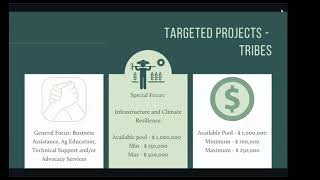 NAAF 2025 RFA Webinar #4 - April 10, 2025 Wealth