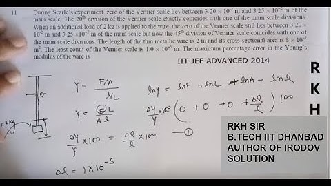 IIT JEE 2014  JEE ADVANCED Problem (ERROR and Measurement)