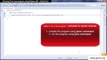 Core Java Tutorials 06 - Running first Java program using Eclipse IDE - HelloWorld