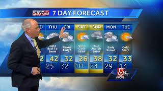 Video: 'Active' weather pattern brings cold, snow threats