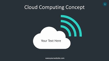 Cloud Computing Concept Infographics - Animated PowerPoint Template