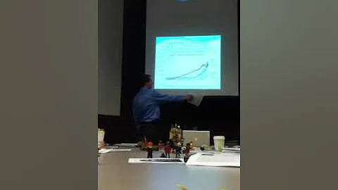 Harvard University Innovator's Dilemma precis: Apple, Youtube, Facebook, Google, Clayton Christensen