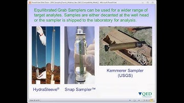 Trends in Groundwater Sampling
