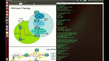 GNS3 Talk - CCNP TSHOOT Problem 12 Explained