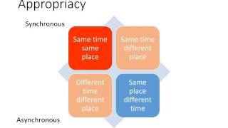 Pete Sharma -  Blended learning