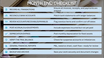 Month-End Closing of Books of Accounts | Step-by-Step Finance Guide