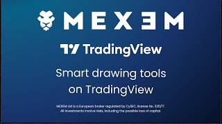 Tutorial #3  - Technical indicators on TradingView