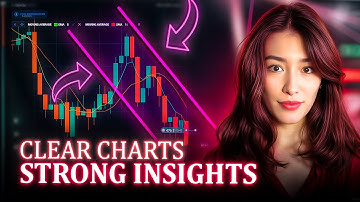 📈 STUDYING MARKET TOOLS AND METHODS | NEW TRADING INDICATORS | TECHNICAL ANALYSIS